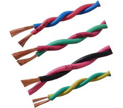 冠缆珠江威视电缆RVS花线