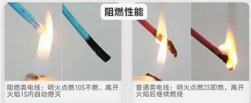 电线阻燃试验